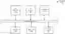 Fig. 01 - Multi-level cache coherency protocol for cache line evictions