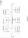 Fig. 02 - Multi-level cache coherency protocol for cache line evictions