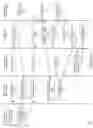 Fig. 08 - Multi-level cache coherency protocol for cache line evictions