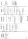 Fig. 09 - Multi-level cache coherency protocol for cache line evictions