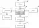 Fig. 01 - Techniques for handling cache coherency traffic for contended semaphores
