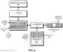 Fig. 05 - Promoting prefetched data from a cache memory to registers in a processor