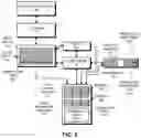 Fig. 07 - Promoting prefetched data from a cache memory to registers in a processor
