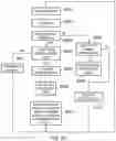 Fig. 07 - Data processing apparatus and method for providing candidate prediction entries