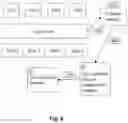 Fig. 09 - Methods and devices for controlling memory handling