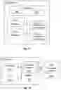 Fig. 11 - Methods and devices for controlling memory handling