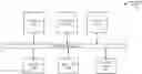 Fig. 01 - Scalable region-based directory