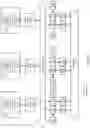 Fig. 04 - Scalable region-based directory