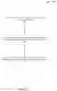 Fig. 06 - Scalable region-based directory