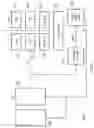 Fig. 02 - Lookup circuitry for secure and non-secure storage