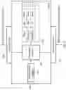 Fig. 03 - Lookup circuitry for secure and non-secure storage