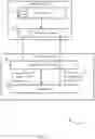 Fig. 04 - Dual address encoding for logical-to-physical mapping