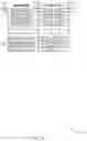 Fig. 05 - Dual address encoding for logical-to-physical mapping