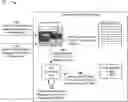 Fig. 01 - Dummy data removal in an authenticated encryption with associated data cryptographic scheme