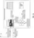 Fig. 02 - Dummy data removal in an authenticated encryption with associated data cryptographic scheme