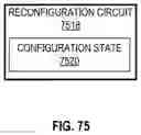 Fig. 66 - Apparatuses, methods, and systems for a configurable accelerator having dataflow execution circuits