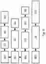 Fig. 06 - Method for PRP/SGL handling for out-of-order NVME controllers