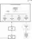 Fig. 01 - Priority reversing data traffic for latency sensitive peripherals
