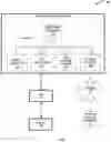 Fig. 02 - Priority reversing data traffic for latency sensitive peripherals