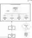 Fig. 01 - Priority reversing data traffic for latency sensitive peripherals