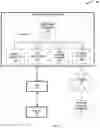Fig. 02 - Priority reversing data traffic for latency sensitive peripherals