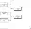 Fig. 01 - PROBE INTERRUPT DELIVERY