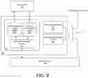 Fig. 13 - Multi-die integrated circuit with data processing engine array