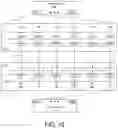 Fig. 14 - Multi-die integrated circuit with data processing engine array