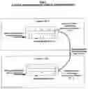 Fig. 03 - PCI express to PCI express based low latency interconnect scheme for clustering systems