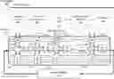 Fig. 01 - Reconfigurable parallel processing