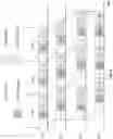 Fig. 15 - Reconfigurable parallel processing