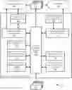 Fig. 01 - Integrated universal file converter