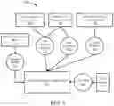 Fig. 04 - Integrated universal file converter