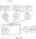 Fig. 06 - Integrated universal file converter