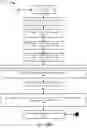 Fig. 12 - Integrated universal file converter