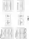 Fig. 08 - Deduplicated merged indexed object storage file system