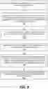 Fig. 09 - Deduplicated merged indexed object storage file system