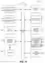 Fig. 12 - Deduplicated merged indexed object storage file system