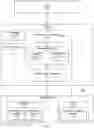 Fig. 02 - Systems and methods for searching deduplicated data