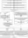 Fig. 09 - Systems and methods for searching deduplicated data