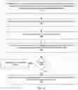 Fig. 11 - Systems and methods for searching deduplicated data