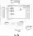 Fig. 05 - DATABASE MIGRATION