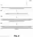 Fig. 07 - DATABASE MIGRATION