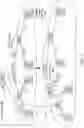 Fig. 11 - Outlier detection for streaming data