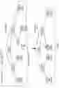 Fig. 12 - Outlier detection for streaming data
