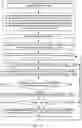 Fig. 14 - Outlier detection for streaming data