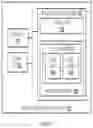 Fig. 07 - Infinite versioning by automatic coalescing