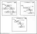 Fig. 01 - Multiple application data purge orchestration