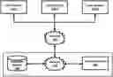 Fig. 01 - Function-based indexes in database systems