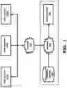 Fig. 02 - Function-based indexes in database systems